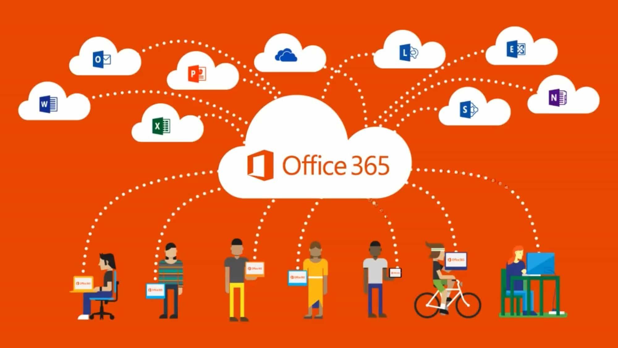 Office 365 2024. MS Office 365. Microsoft Office 365 Family. Microsoft 365 офис. Office 365 облако.